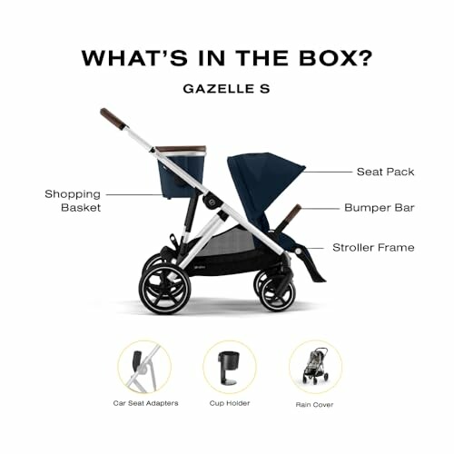 Cybex Gazelle S stroller components including seat pack, bumper bar, stroller frame, shopping basket, car seat adapters, cup holder, and rain cover.