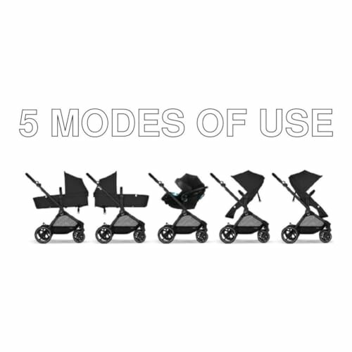 Stroller with five modes of use